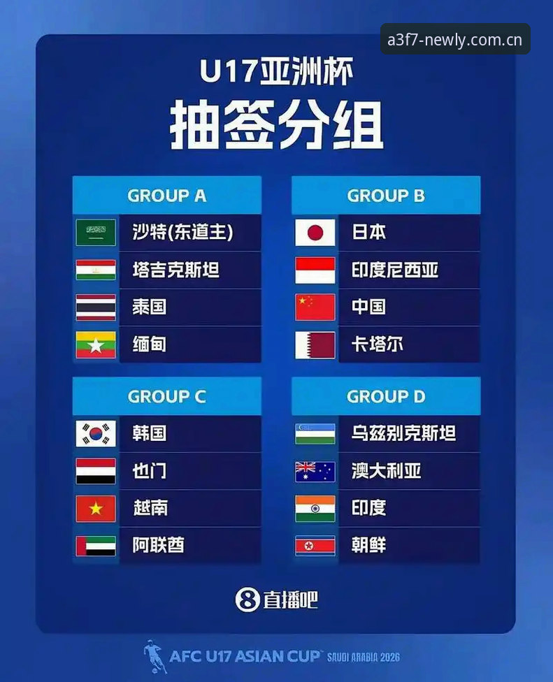 深度揭秘：U17世界杯抽签背后的新视角，中国小将迎战西班牙与摩洛哥
